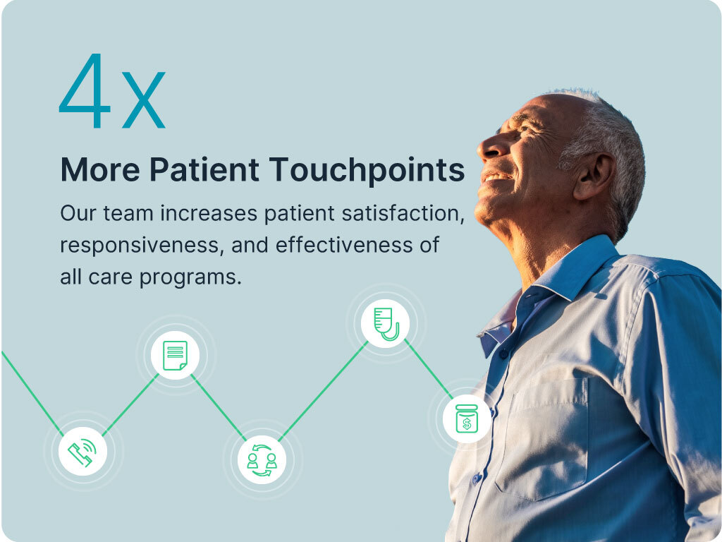 4X-patient-touchpoints-2 4X-patient-touchpoints-2