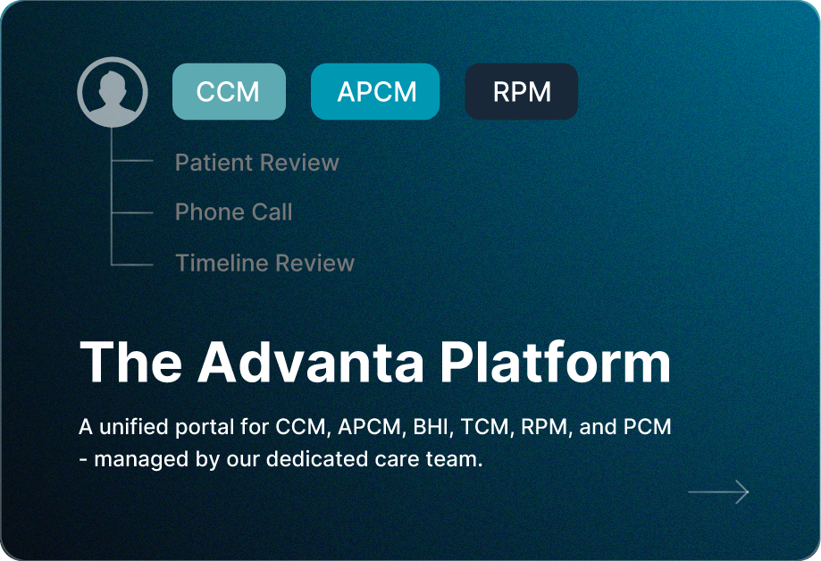 Smarter-Technology-Platform Smarter-Technology-Platform